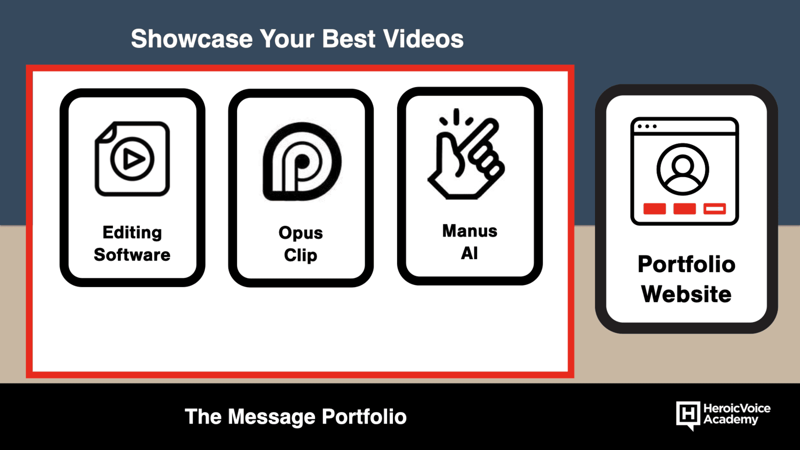 Showcase Your Best Presentations